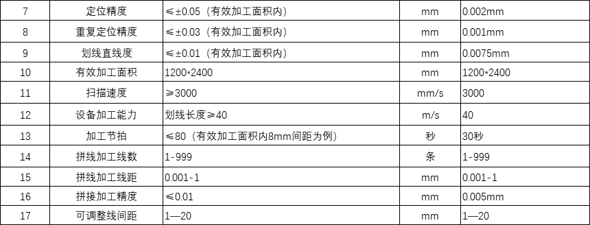 1724987595578413.png 產品參數.png